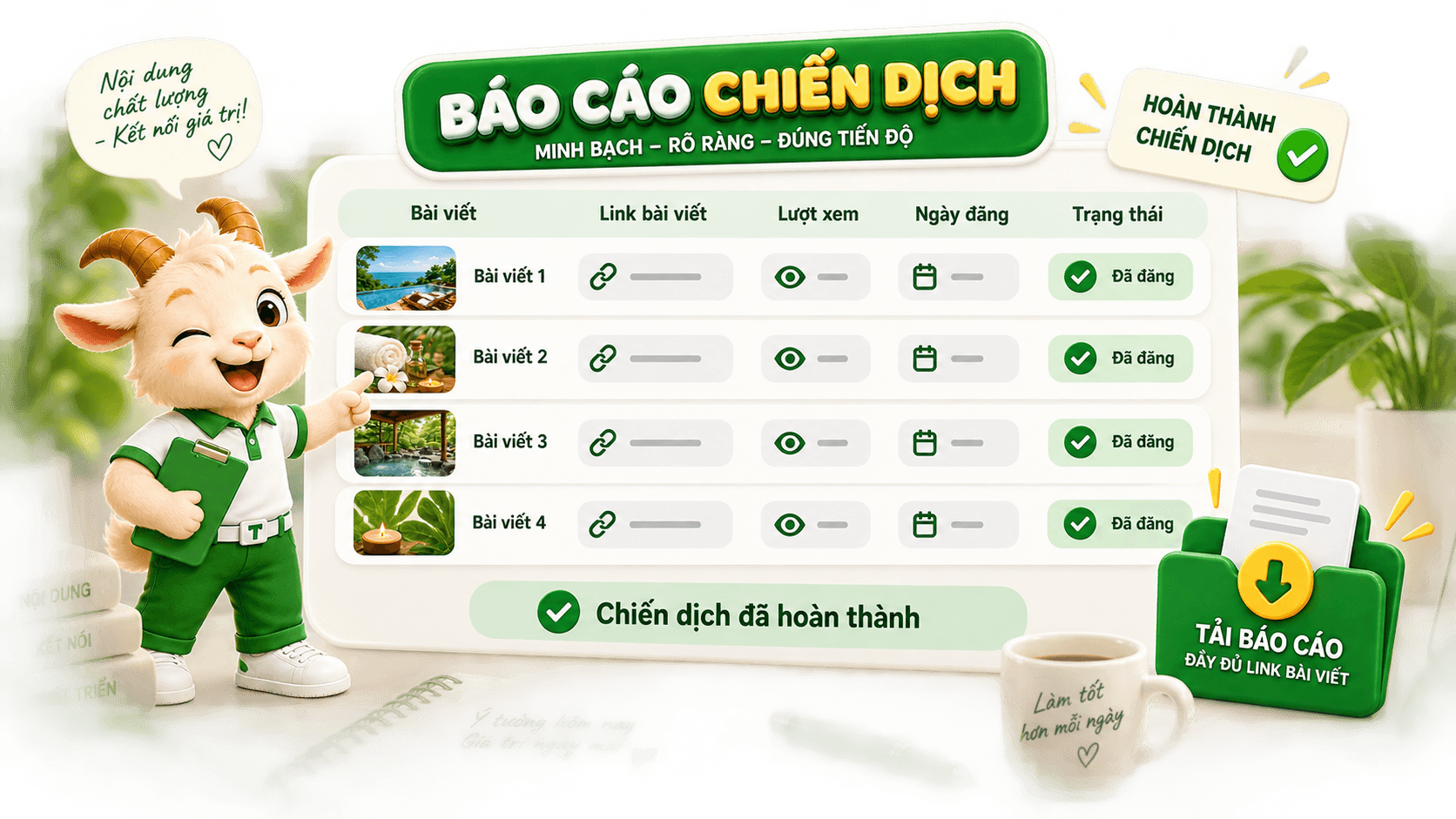 Báo cáo Naver Blog hàng tháng: danh sách link bài và lượt xem